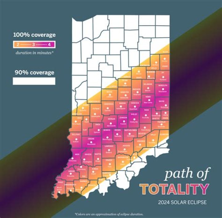 Discover The Notable Residents Of Indiana: Where Stars Align