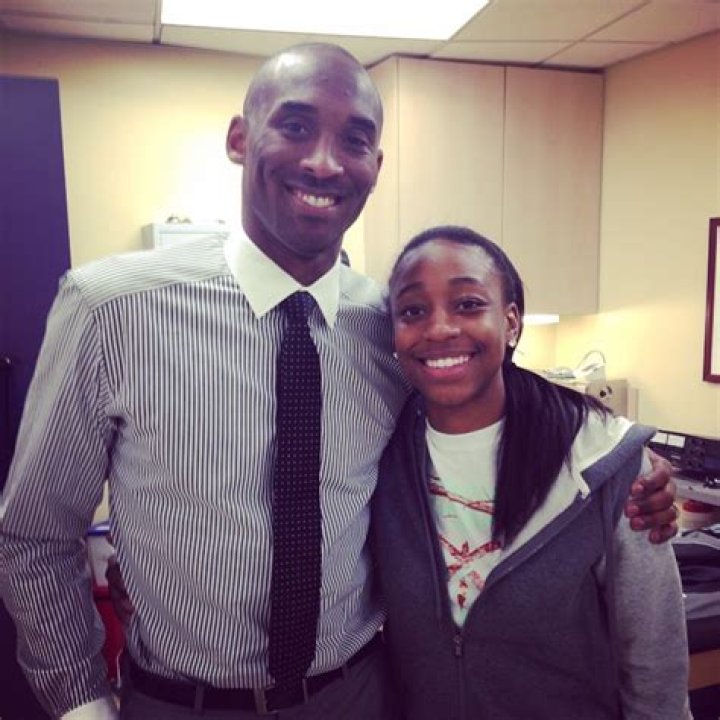 Jewell Loyd And Her Life Partner